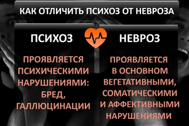 Лечение психоза в Менделеевске