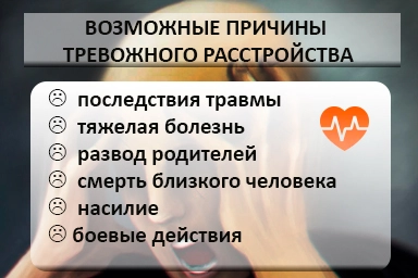 Лечение тревожного расстройства в Менделеевске